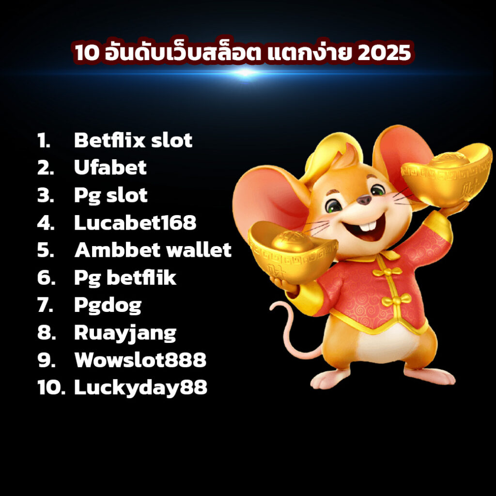 อันดับเว็บสล็อต แตกง่าย 2025